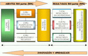 modelo1