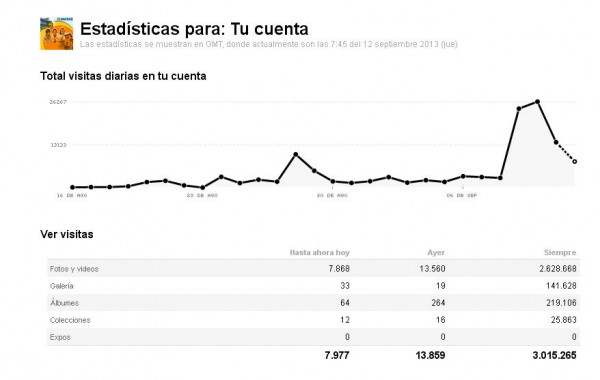 estat